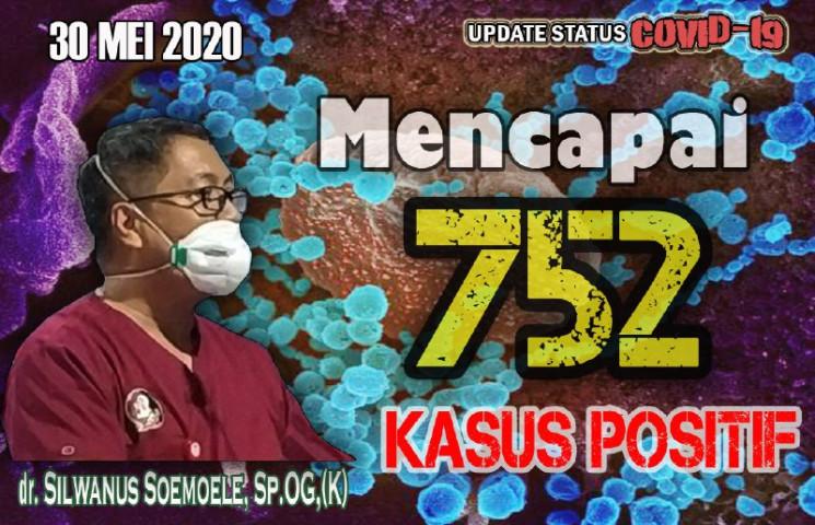 Bertambah 18, Positif Covid-19 Papua 752 Kasus