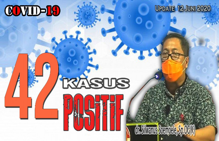 Positif Covid-19 di Papua Jadi 1211 Kasus