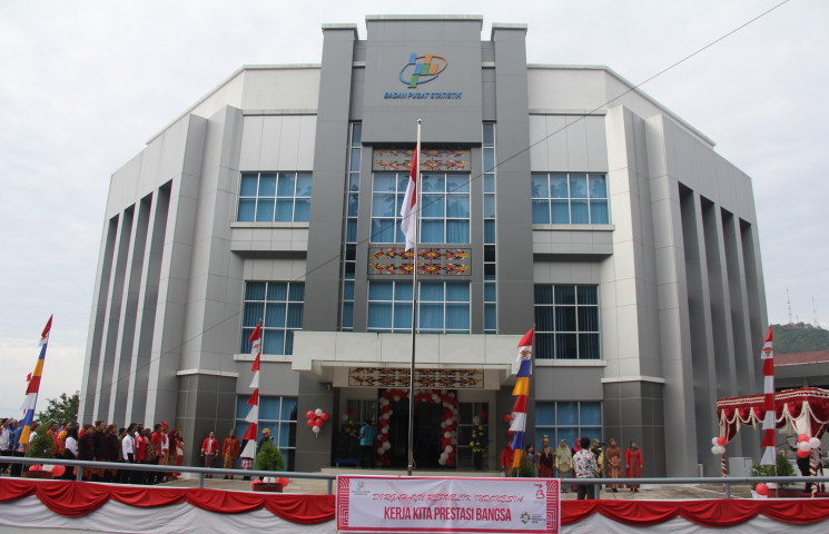 Imbas Corona, Persentase Penduduk Miskin Papua Meningkat 