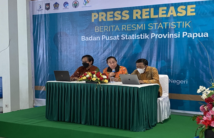 BPS : November 2022, Tiga Kota IHK di Papua Alami Inflasi