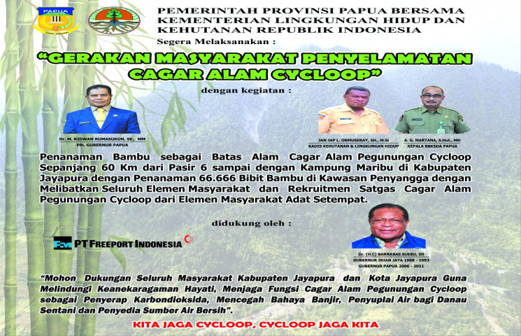Pusat Data Terpadu Pemprov Papua