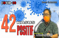 Positif Covid-19 di Papua Jadi 1211 Kasus